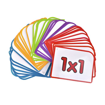 Flash Cards Tablas de Multiplicar