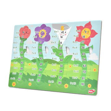 TABLAS DE MULTIPLICAR 6-9