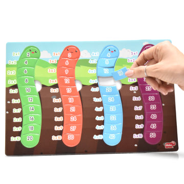 TABLAS DE MULTIPLICAR GUSANITO 2-5