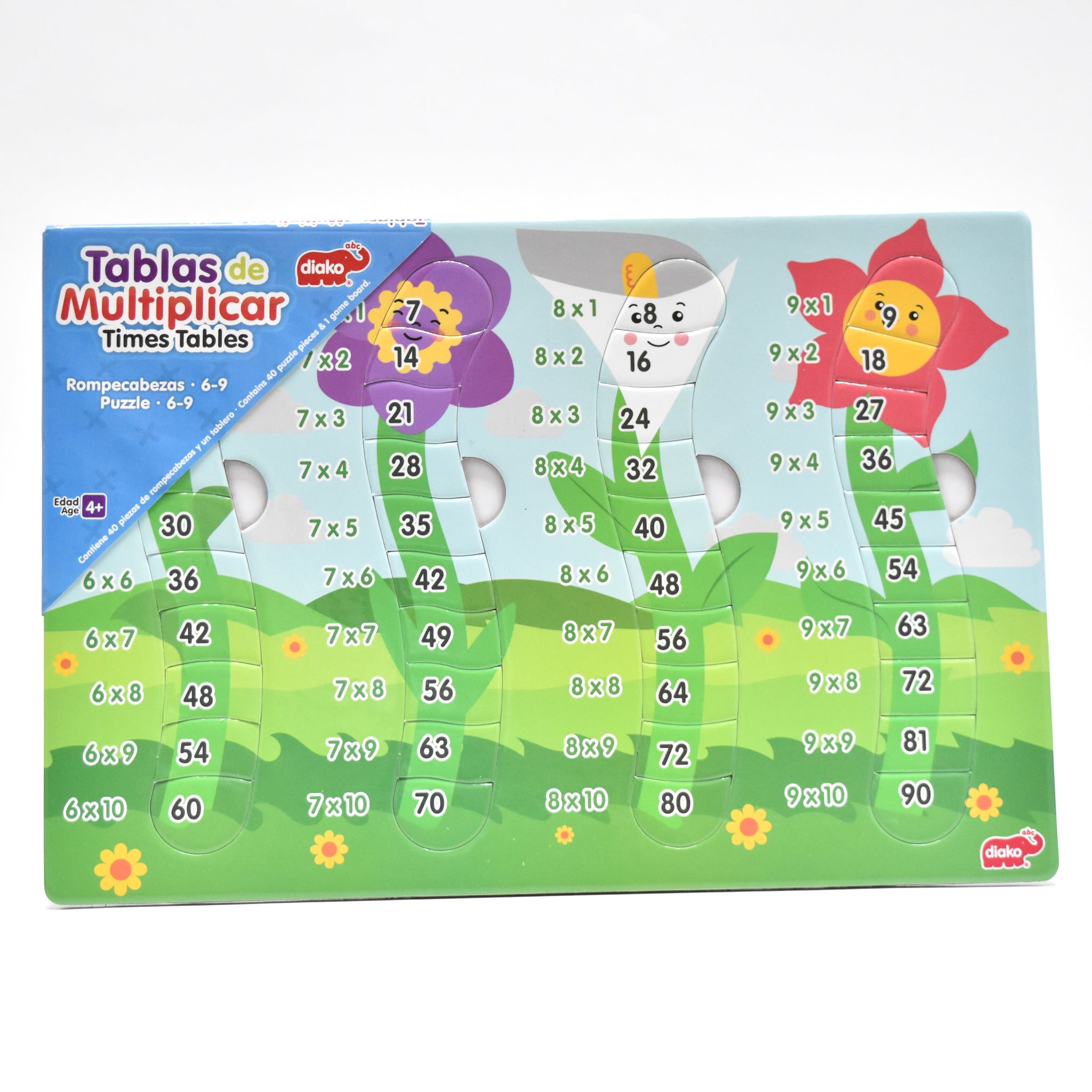 TABLAS DE MULTIPLICAR FLORES 6-9