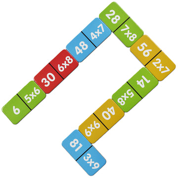 Dominó de Tablas